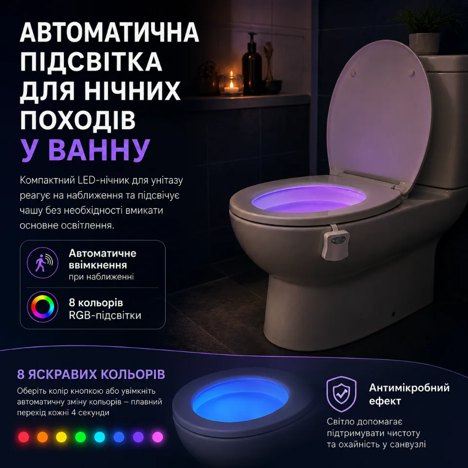 Нічник для унітазу з датчиком руху