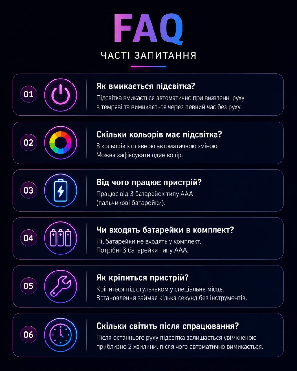 Нічник для унітазу з датчиком руху — фото 5